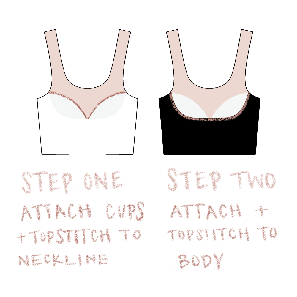 Lingerie design tip five: An illustration of the inside of two Axis Tanks. One is captioned "Step one: Attach cups and topstitch to neckline" and the other"Step two: Attach and topstitch to body"